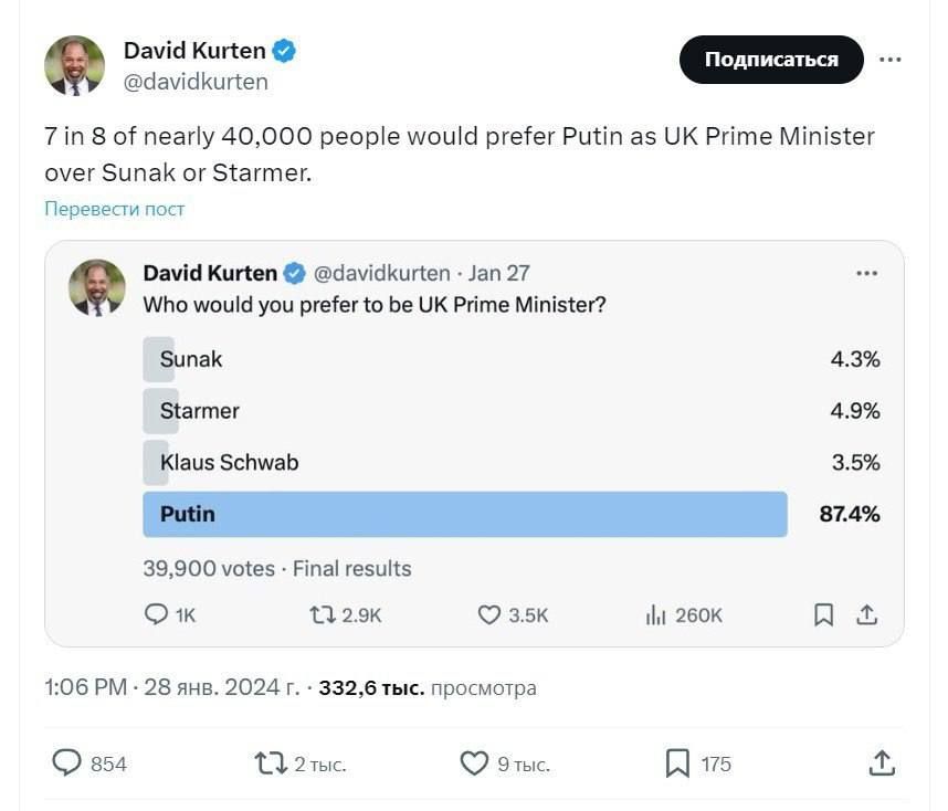 �� 8 ��������� ������� �� ��������� ������ ����� �������-��������� � �����