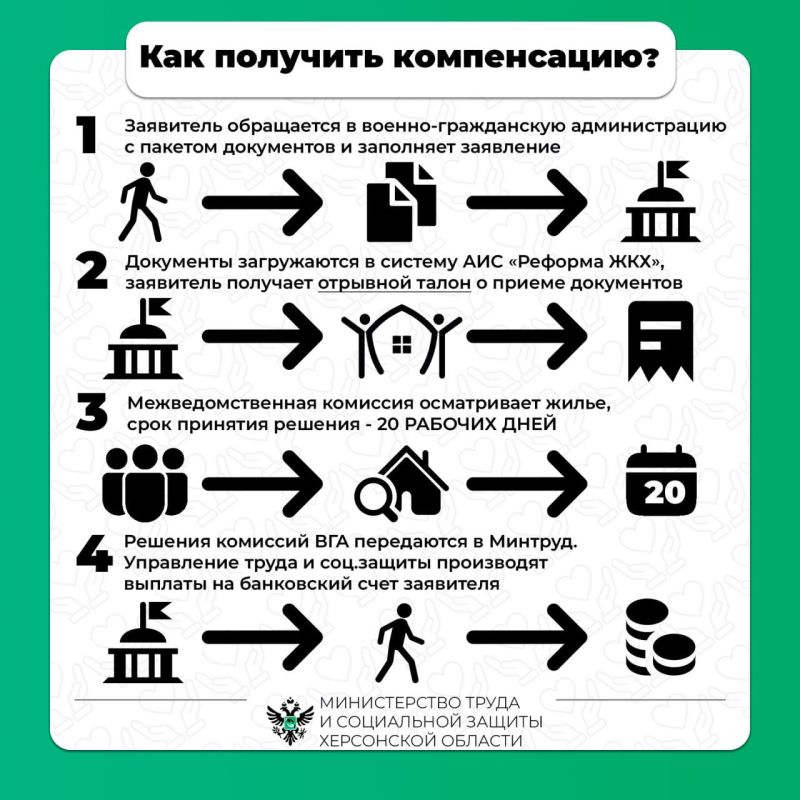 ��������� ������ ���������� �������! ����������, ��� �� ������ ����� �� ��������� ��� ���������� ��������� �� ���������� ����� � ��������� ������ �������������