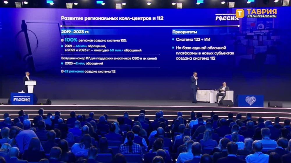 ���������� ������� ������� ������� ������ ���������� ����� �� ������ 112 � 2024 ����