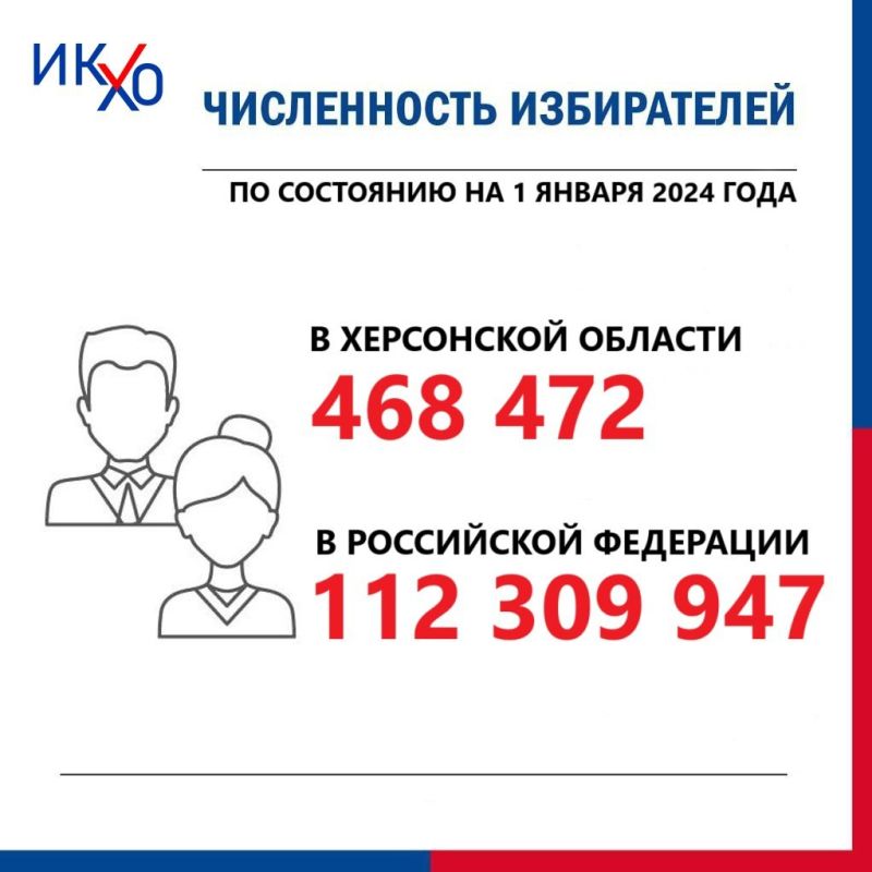 8� ���������� ������� ���������� ����������� �����������