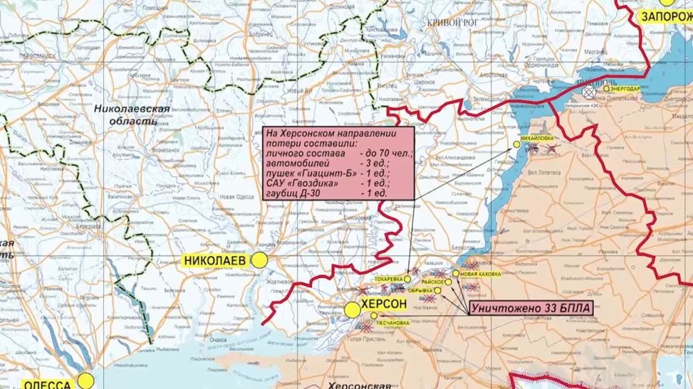 ���������� ��: ��������� ���������� �����-������ ����������� ������