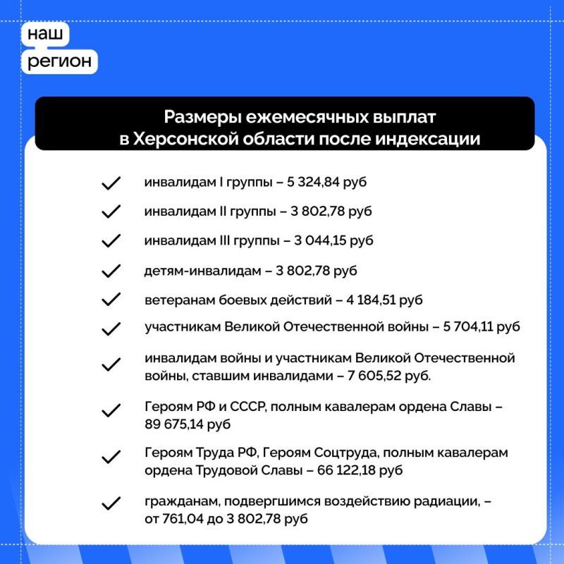 ��� ���������� ������� ��� ���������� ���������� �������