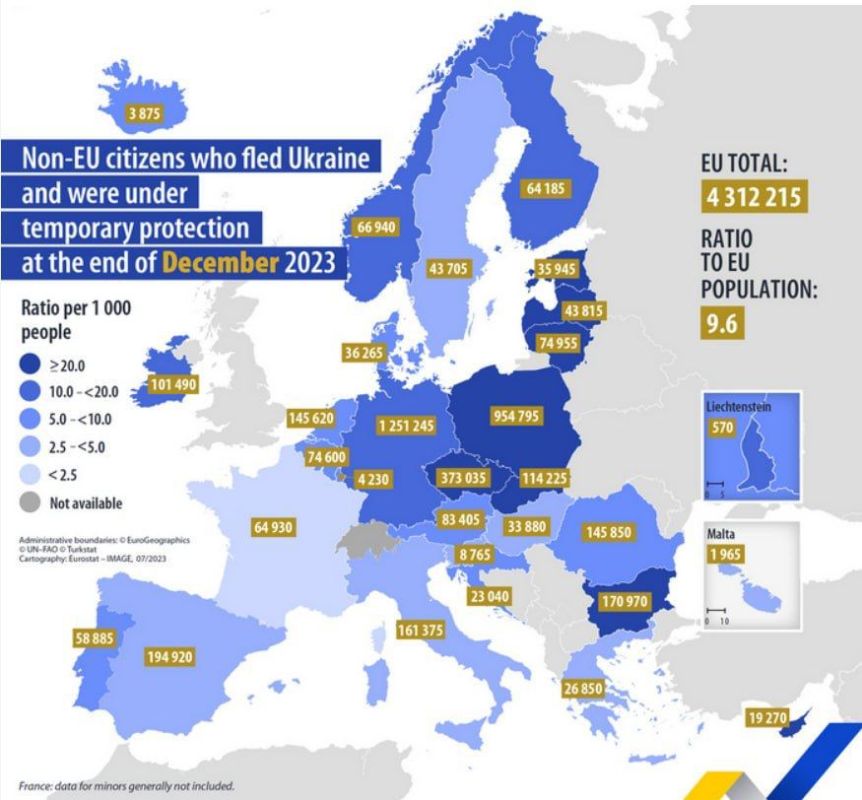 ������� � ��� ����� ���������� �������� (� ������)