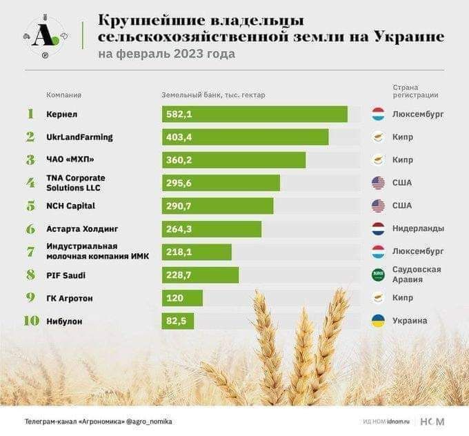 ��� �� ��� ����� ����� � ������ �� ����� ���� ��������! � ������� ����� ����� ��� ����� ���