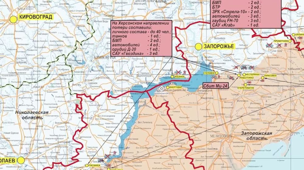 ���������� ��: ��������� ���������� �����-������ ����������� ������