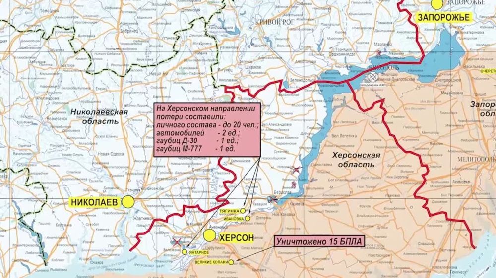 ���������� ��: ��������� ���������� �����-������ ����������� ������