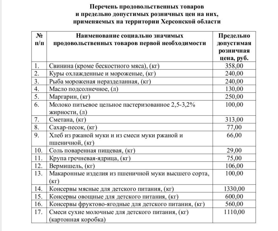 ���������� ���������� ���� �� ����������������� � ������������������� ������