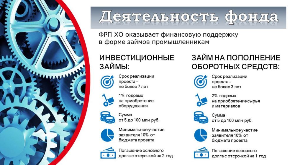 ���� �������� �������������� ���������� ������� � ��� ������, ������ �������� ���������� �� �������������� � �������� ������������ ����������� �������