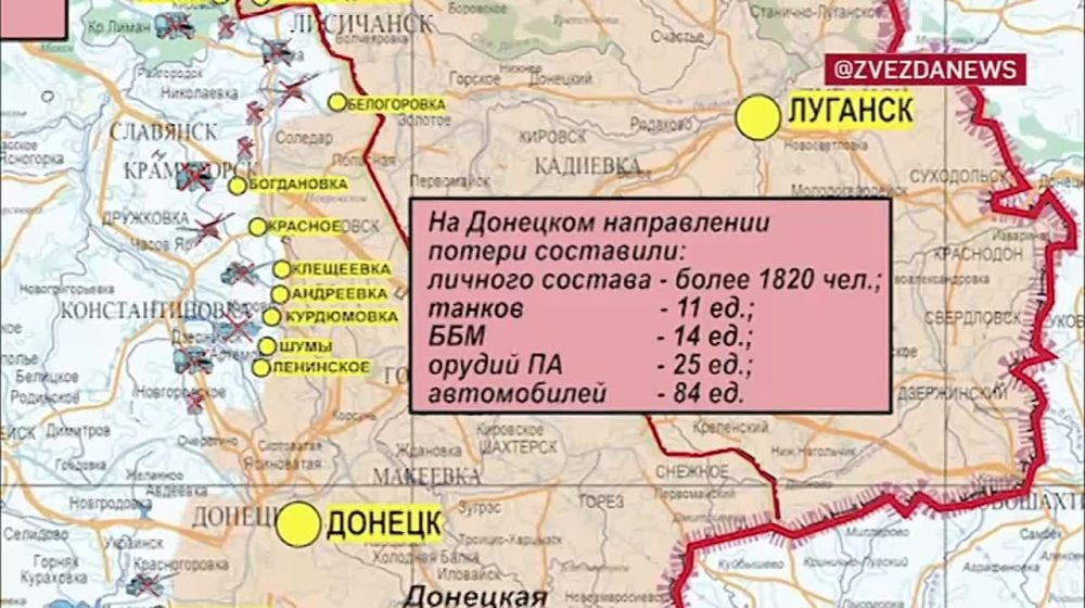 ���������� ������ �� ������ �������� ������� �� ����������� ����������� � ����������