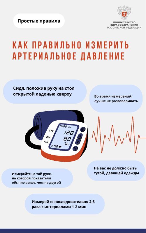 ������������ �����������