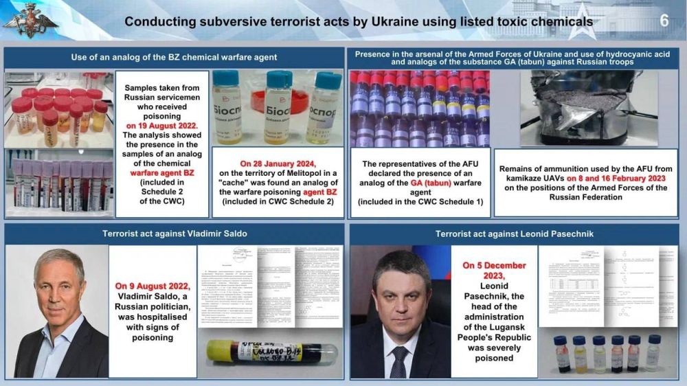 � ��� ������� ���������� ���� � �������� ���������� ����� ������������, ���������� � ������������� ������ �� �� ���������