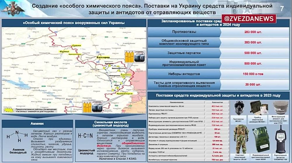 ����� ������������� ���������� ������� ������ �������� ������� � ������� 2022, �������� ���� ���������� � �������������� ������, ��������� ��������� ����� ���� ��������