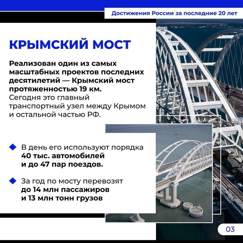 ������ � ������ � ������ ������ ��� ����������