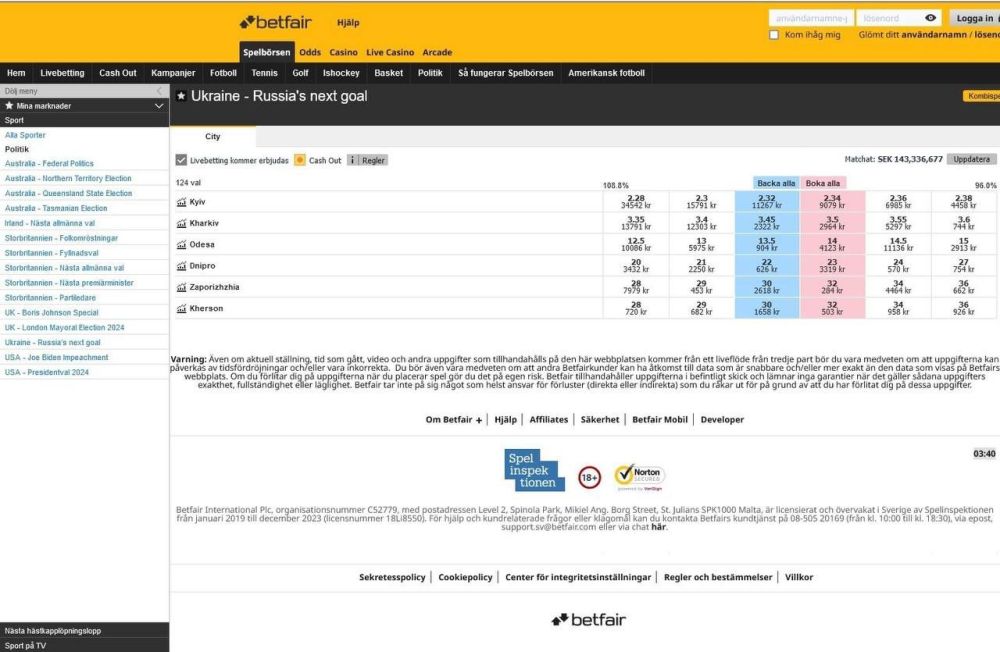 ��������� �������: ������ ��������� ������ �� ��������� ����������� ������� �����!