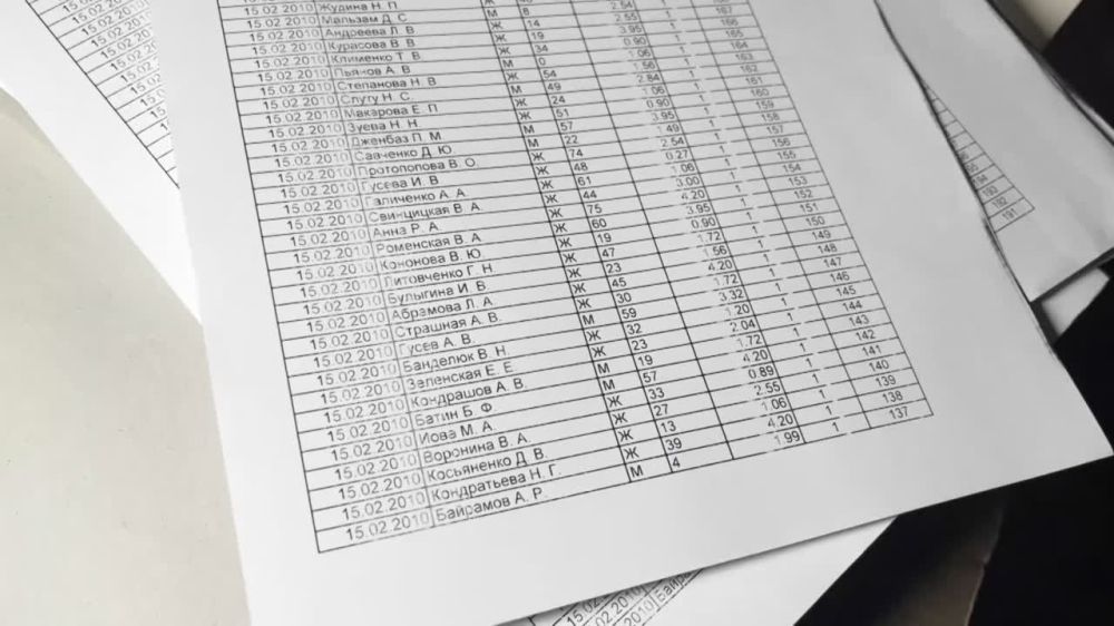 ����� ���������: ���������� �������� ����������� ������������� ������������� ����� ��� ������