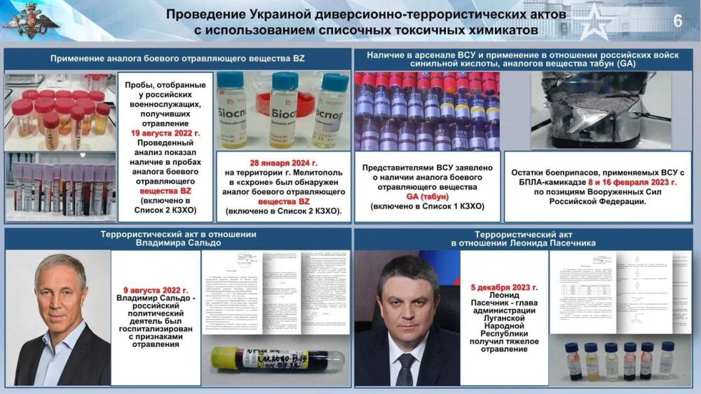 �� ���������� ���������� ������ ���������� ���������� ������� �������� ������ � ������� 2022 ���� ��� �������� �������, � ����� ��� ������ �������� � ������� �������� ���� ������� ������� ���������� ���������� ������������