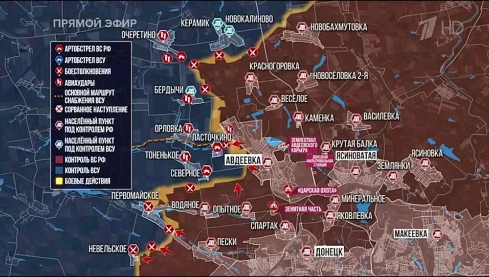 �� �������� �����, ��� ������� ��������