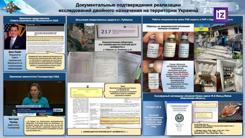 ������ ������� ����������� ��� ���������� ������� � 2022 ����