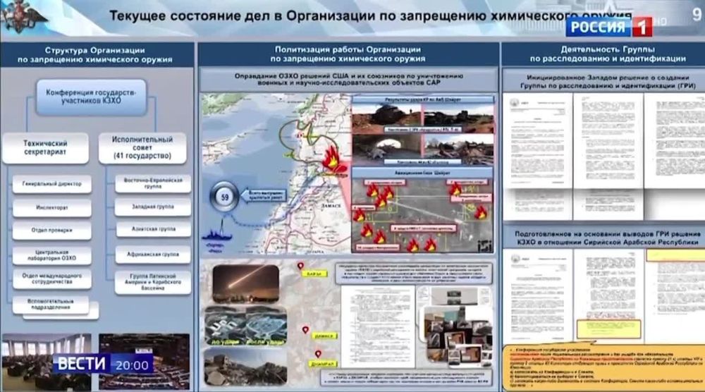 �������� ������: �������� ����� ��� ������� ���� ���������������� �������� ����������� ���������� ������� � ���������� ������ �������