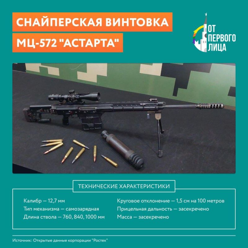 ����������� �������� ��572 � ���������������� "������ Barett" �������� �� ���