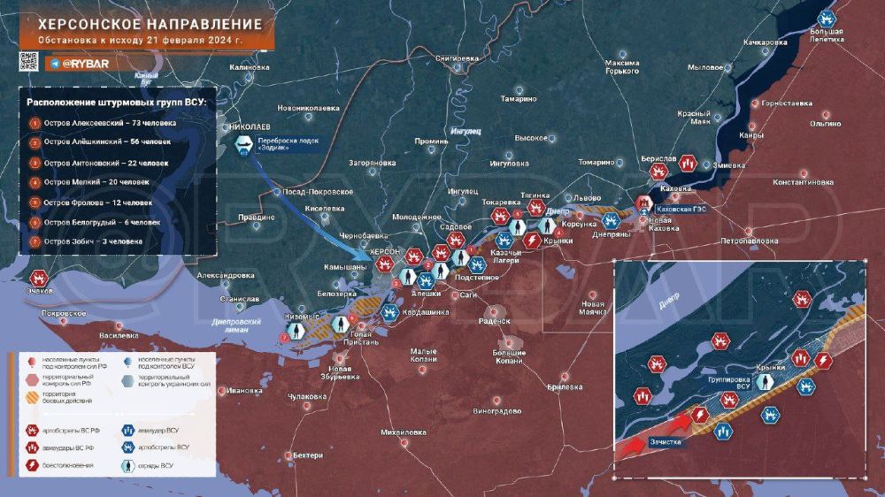 ���������� �����������: �������� ����������� ��� � �������