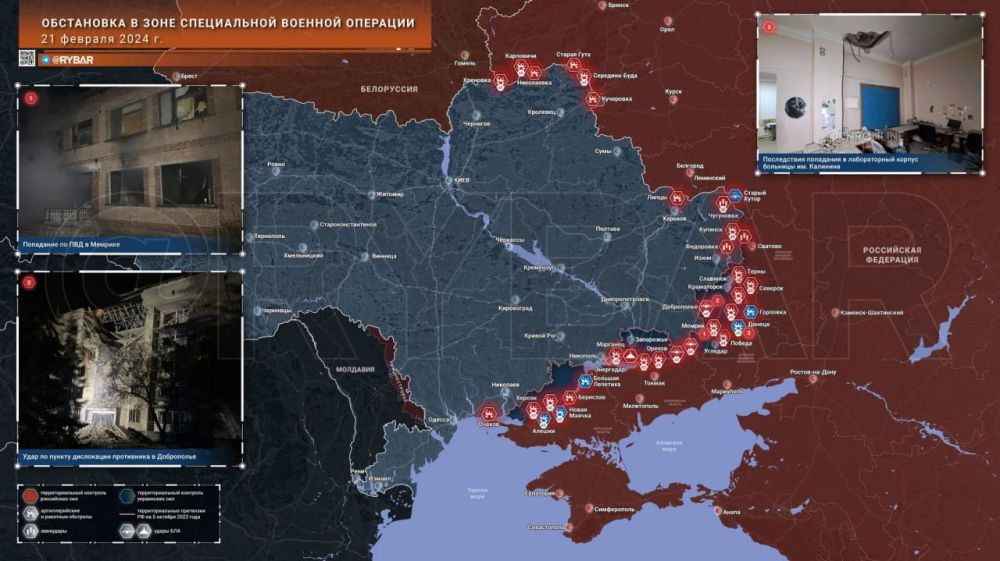 ������� ����������� ������� ��������