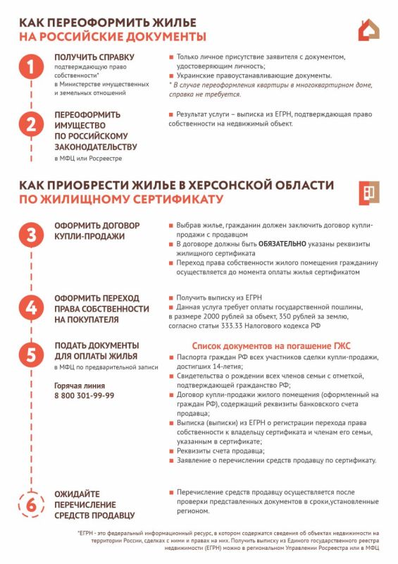 ���������� �� �������������� ����������� ���������