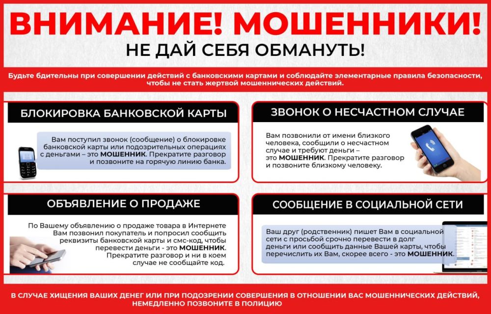 ���������� ������� ����������� �������������� � �������������