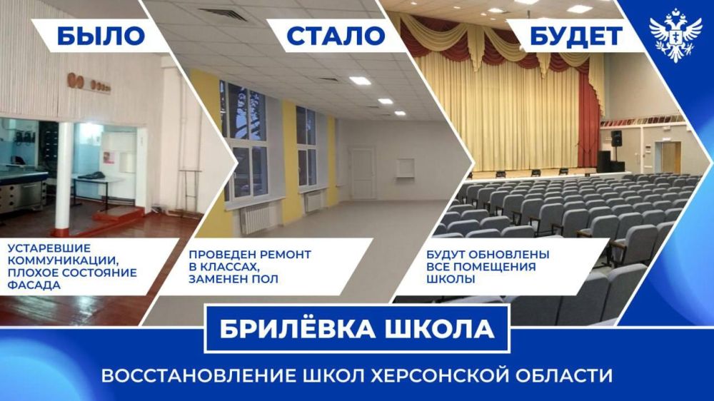 ���������� ���������� �������