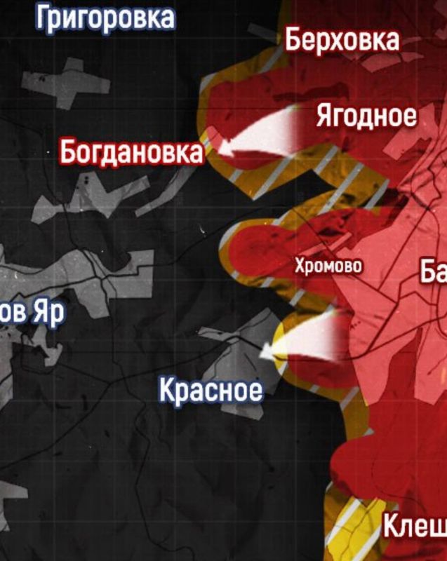 �������� ��������� � ������ ������ ���� ��������, ������������ � ���������������� �������� � �������� ���