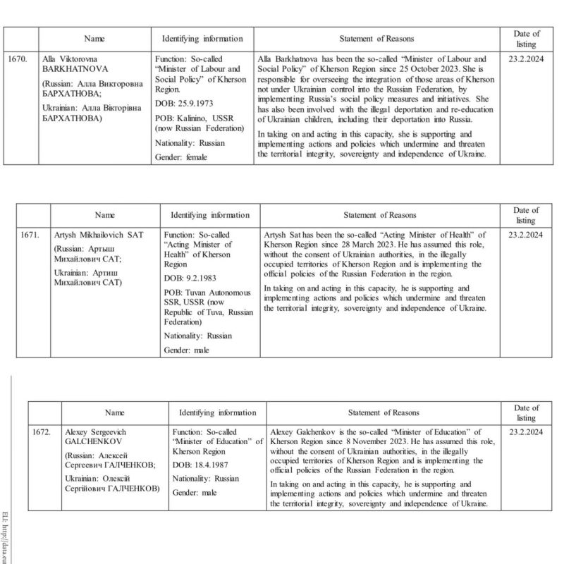 ��� ������� �� ����� ����� ��� ����������� ��� ���������� �������