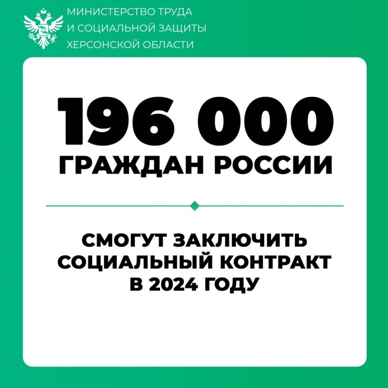 � 2024 ���� ���������� �������� ������ ��������� 196 000 �������