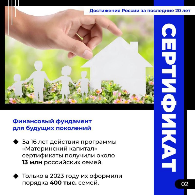 ������ ������ �������� �������� � ��������