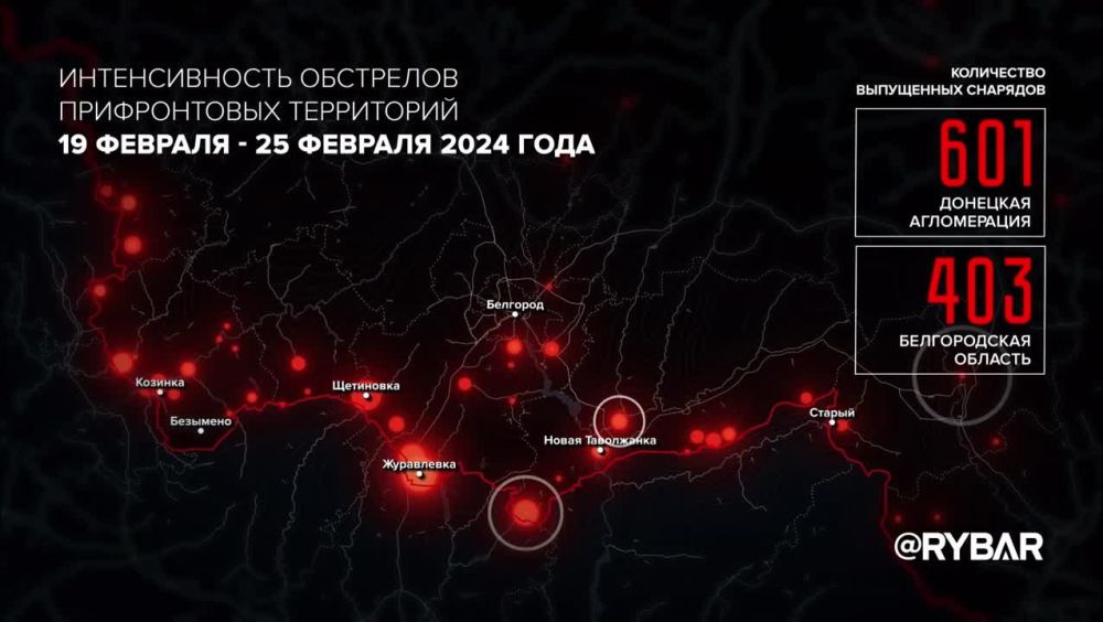 ��� ������� ������ ���������� ������������ ���������� �������� ����� �� ���������� ��������