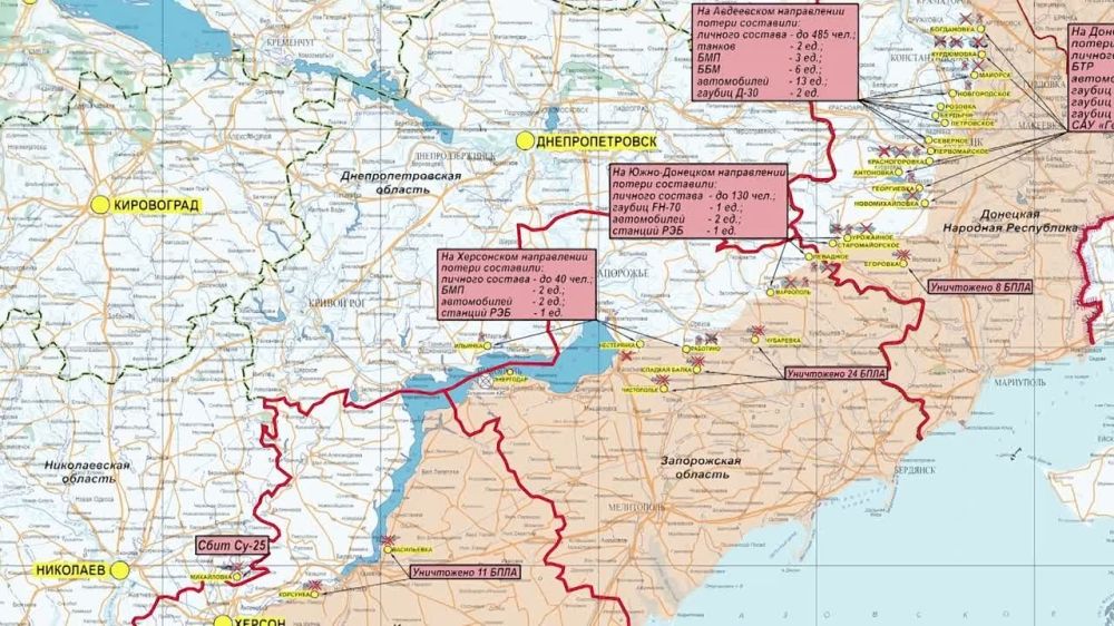 ���������� ��: ��������� ���������� �����-������ ����������� ������