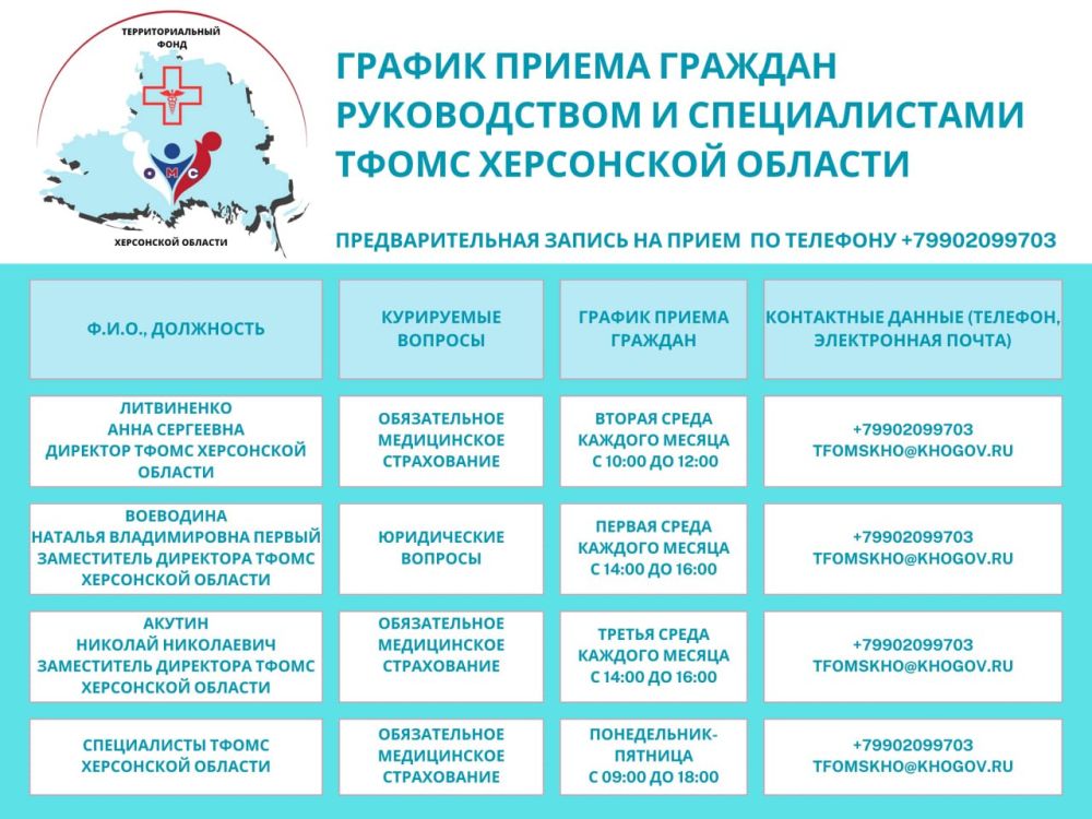 �������� ������� �������