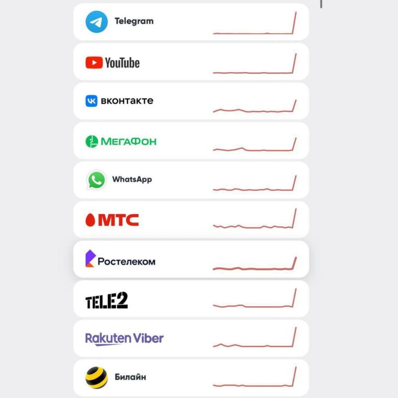 ����� �������� ���������, ��� ��������� �������� ���� � ������ �������� � �������� �����������