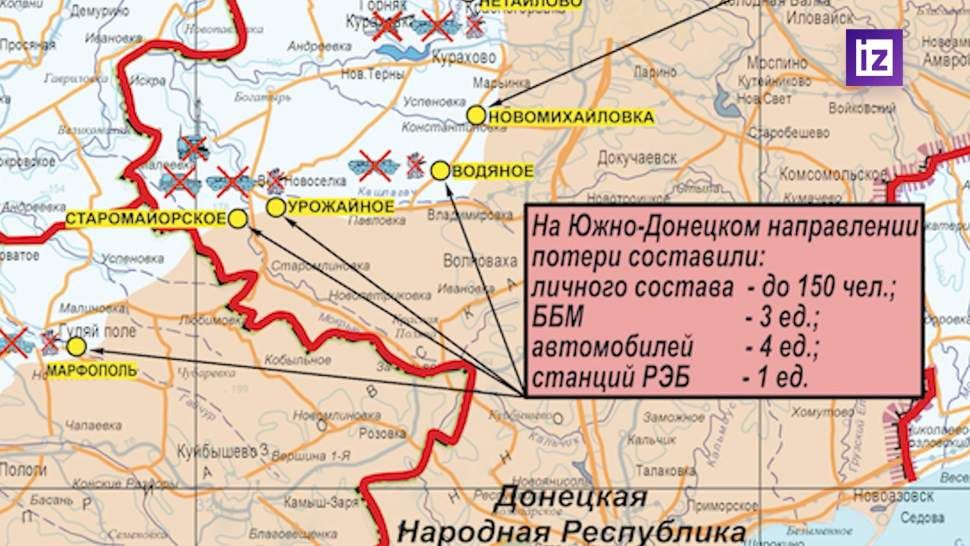 �� ������� �������� � ����������� �������������� � �������������� ����� �������