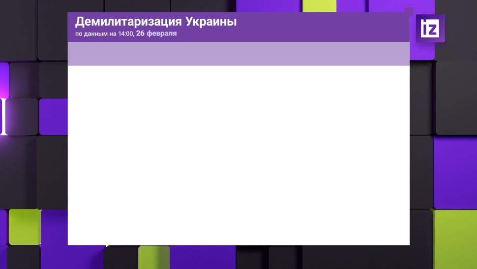 ������ ������ �������� ���� ������� �� ������� �����