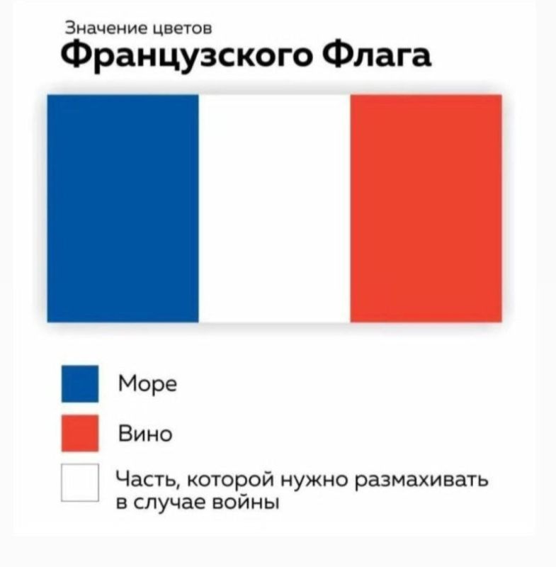 ������� ������� ������� ��������� ������� ������, ��� "������ �� ������� �� �������� ����� �� ������� ��� ������ ��������"