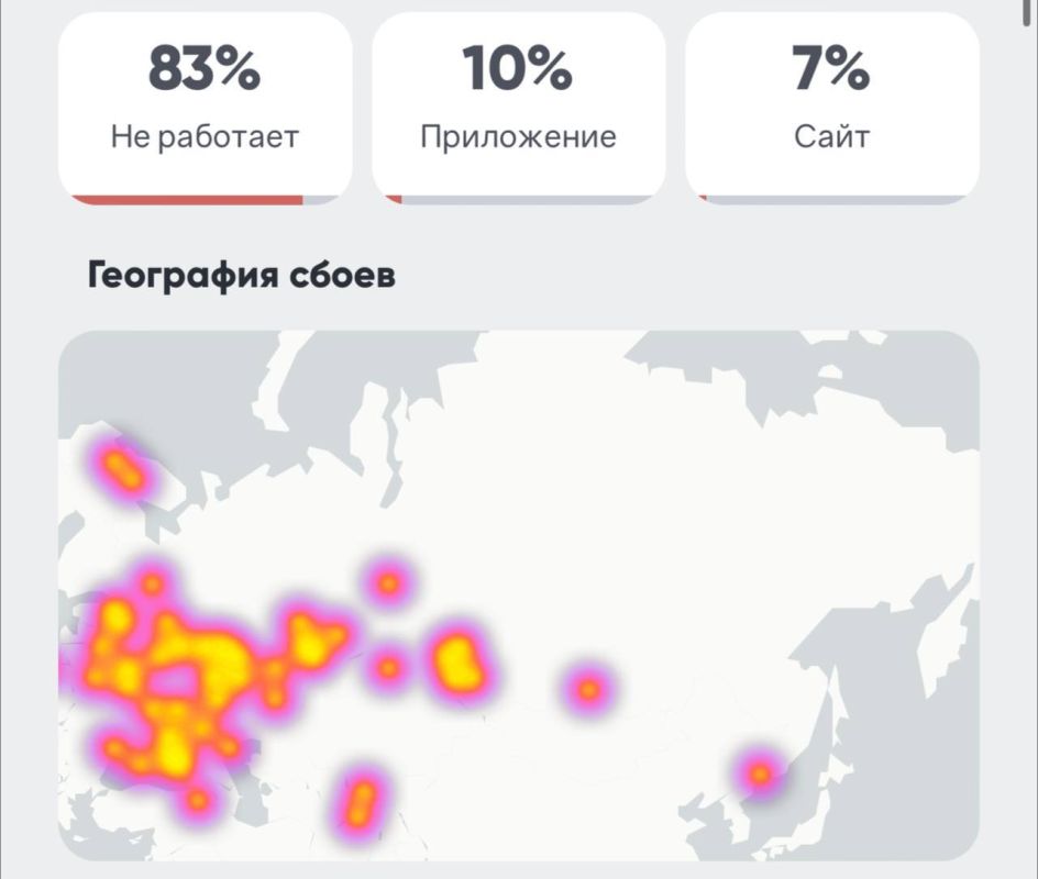 ������������ Telegram � YouTube �������� � �������� �����