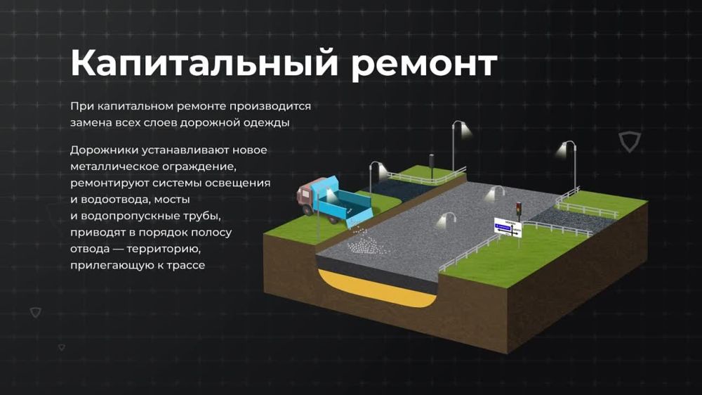 ��� �������� �������� ����� �������� ������ � ��� ������