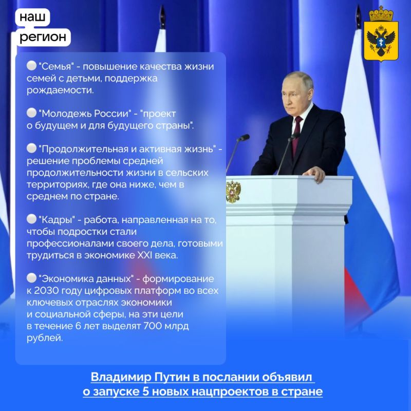 �������� ����� � �������� ������� � ������� 5 ����� ����������� � ������: