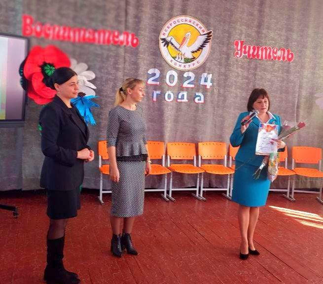 ���������� ���������� �������������� ����� �������������� �������� �������� ���� � 2024� � ������������ ���� -2024� � ���������� ������������� ������