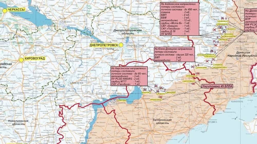 ���������� ��: ��������� ���������� �����-������ ����������� ������