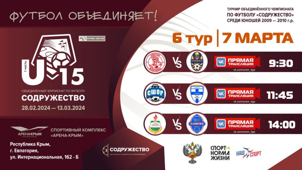 6 ��� ������������� ���������� ������������ U15!