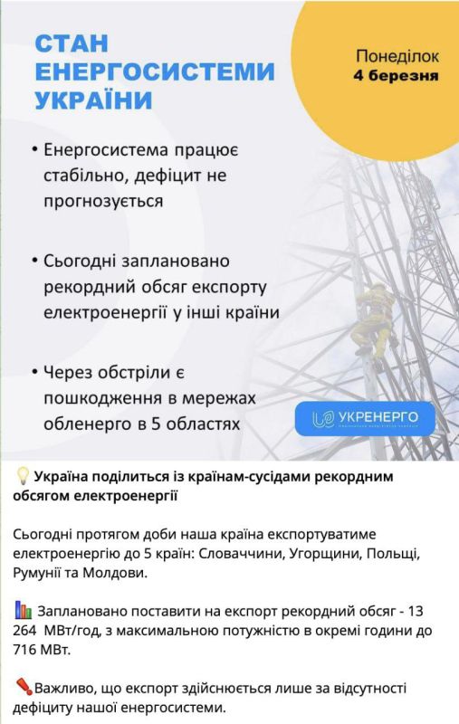 ������� ������� � �������