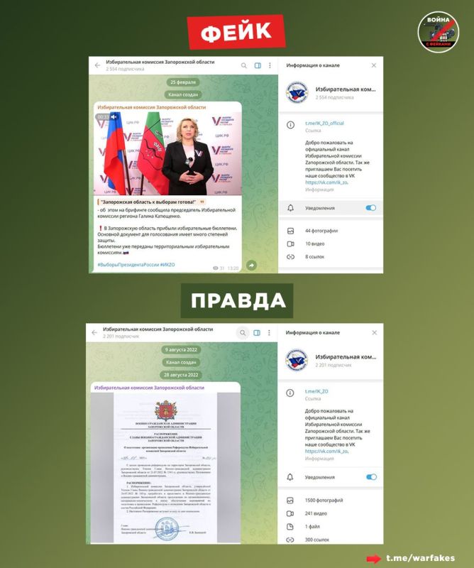 ����: ������������� �������� ����������� ������� ������� ��������� Telegram-�����