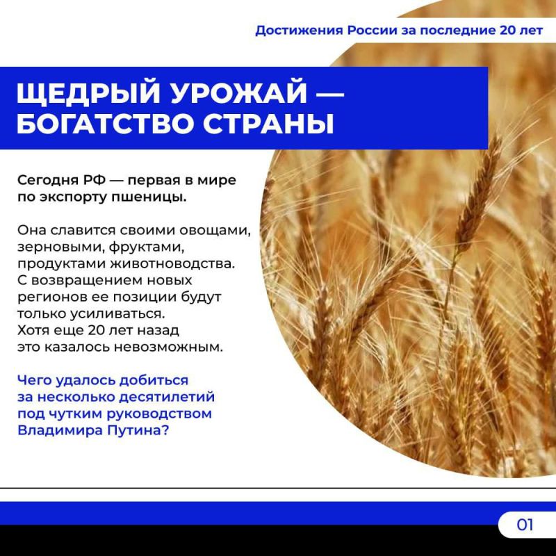 ���� � ������ � ����� ������: ���������� � �������� ��������� ������ �� ��������� 20 ���