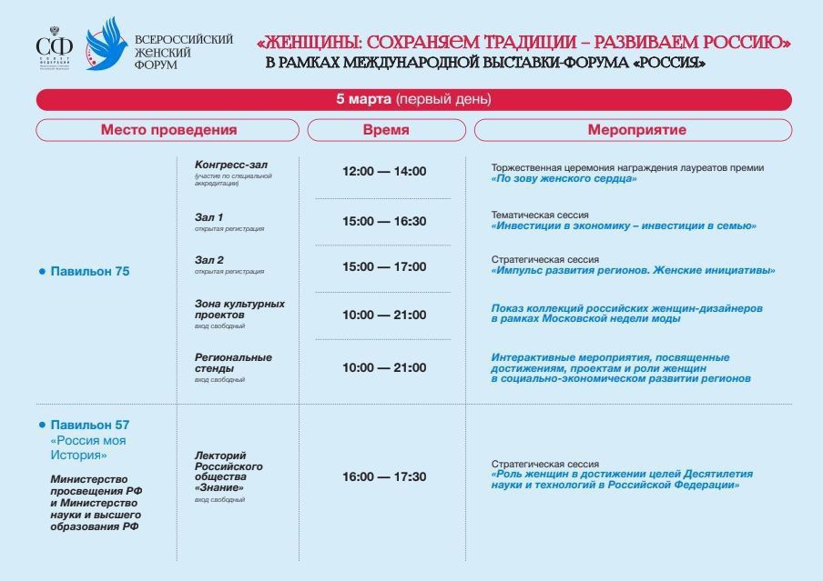 �� ����, � 75 ���������, � ������ ��������-������ "������" �������� ������������� ������� �����